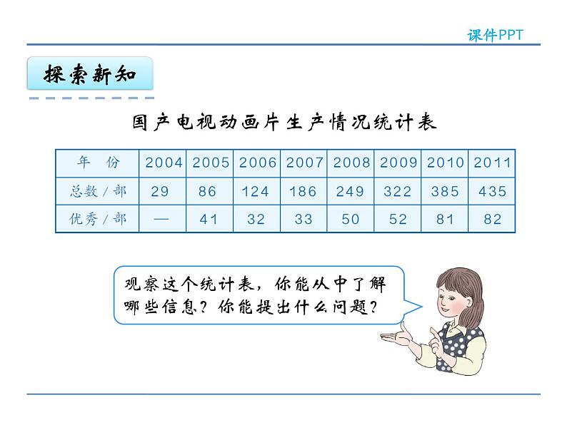 人教版三年级上册数学第四单元万以内的加法和减法（二）4.3 减法(1)课件PPT第6页