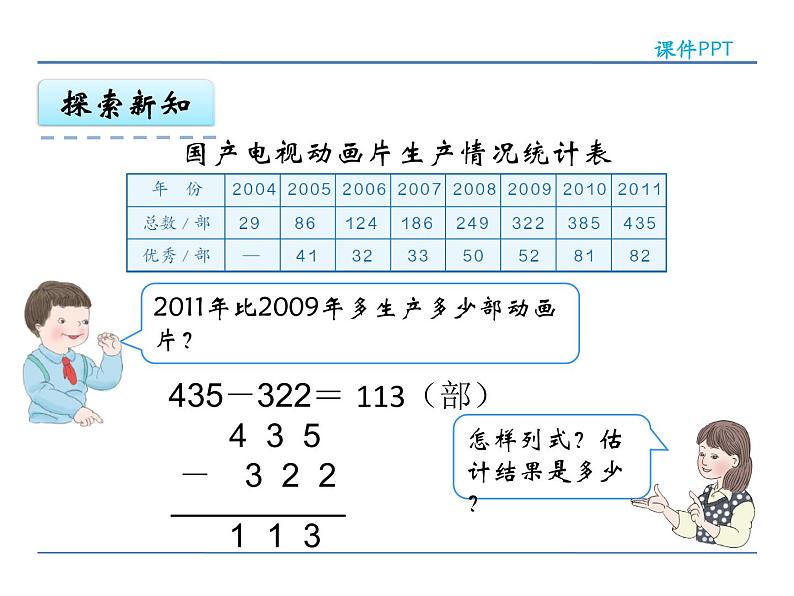 人教版三年级上册数学第四单元万以内的加法和减法（二）4.3 减法(1)课件PPT第7页