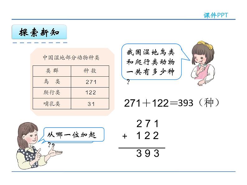 人教版三年级上册数学第四单元万以内的加法和减法（二）4.1 加法(1)课件PPT06