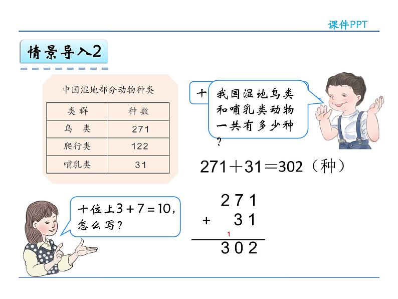 人教版三年级上册数学第四单元万以内的加法和减法（二）4.1 加法(1)课件PPT07