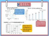 人教版数学六年级上册第七单元《第2课时 选择合适的统计图》课件