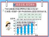 人教版数学六年级上册第七单元《第2课时 选择合适的统计图》课件