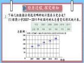 人教版数学六年级上册第七单元《第2课时 选择合适的统计图》课件