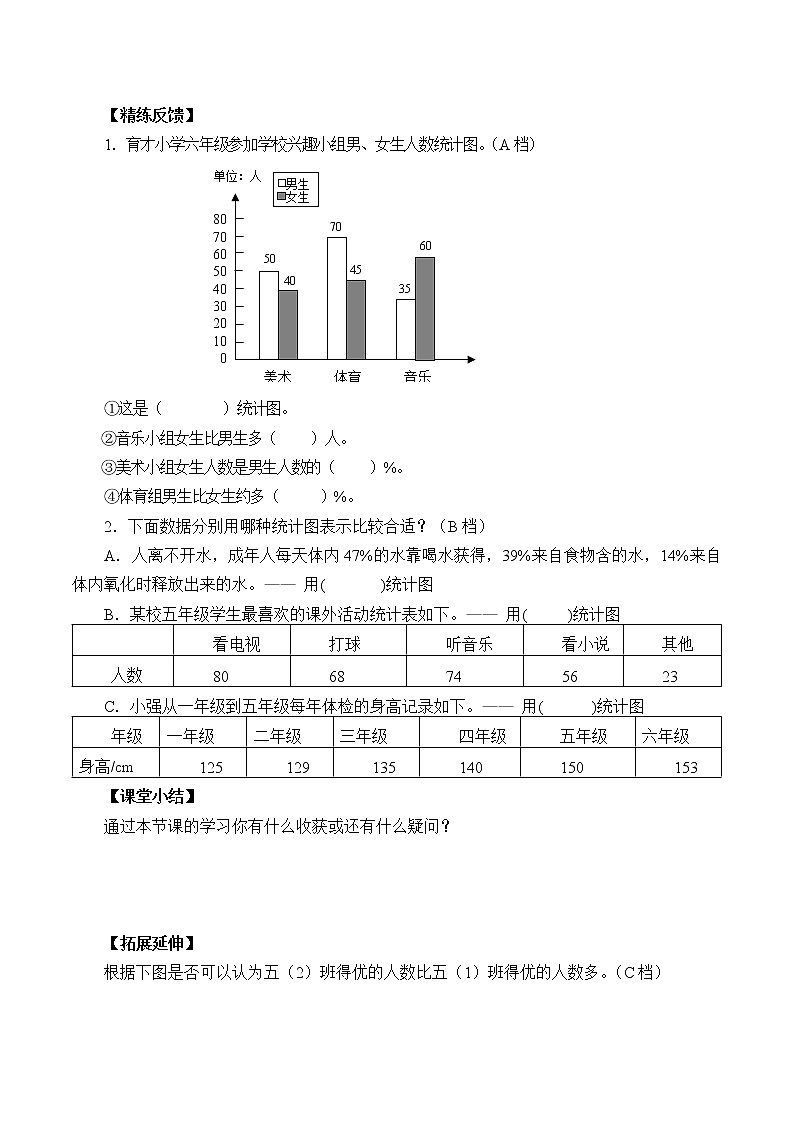 六年级上册数学学案-9 统计总复习（无答案）-人教版第2页