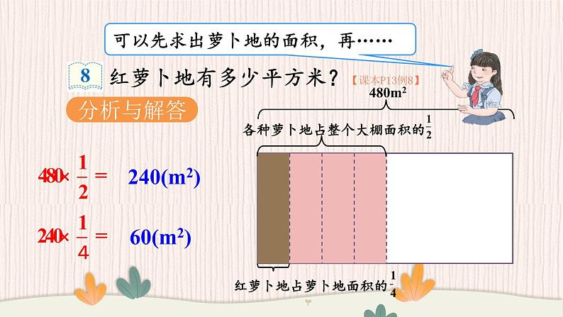 人教版数学六年级上册第一单元《第8课时 解决问题（1）》课件第5页