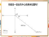 人教版数学六年级上册第二单元《第1课时 描述物体位置》课件
