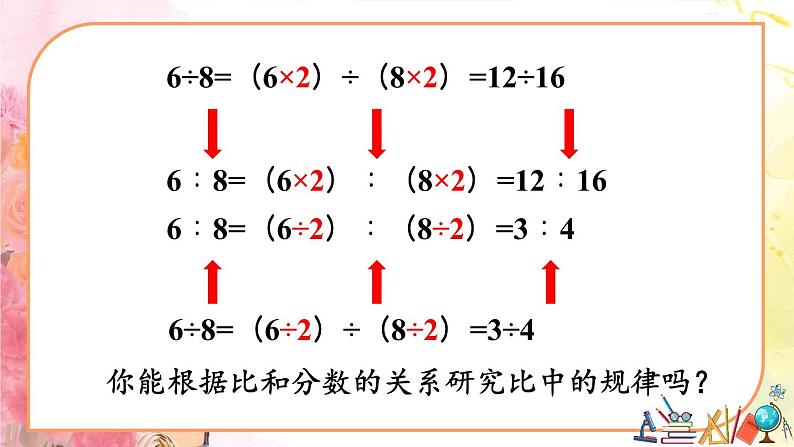 人教版数学六年级上册第四单元《第2课时 比的基本性质》课件04