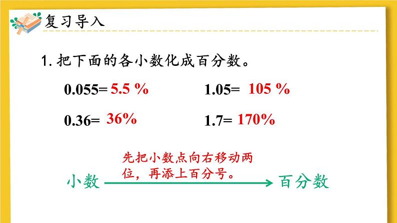 人教版数学六年级上册第六单元《第3课时 百分数与小数、分数的互化（2）》课件第2页