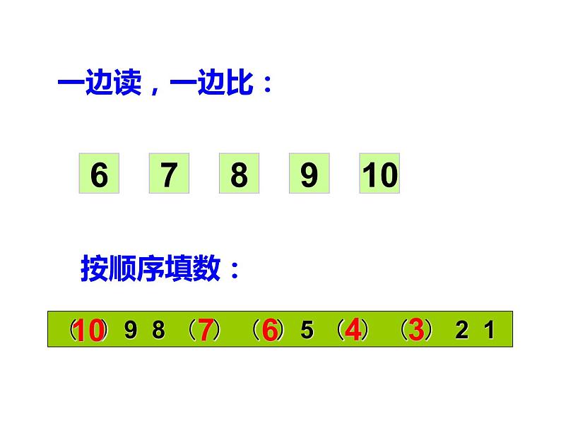 西师大版一年级数学上册 2.1 6～10的认识课件PPT02