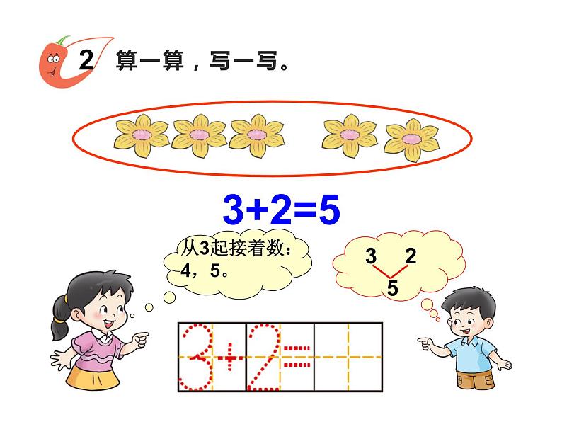 西师大版一年级数学上册 1.4 5以内数的加法课件PPT第4页