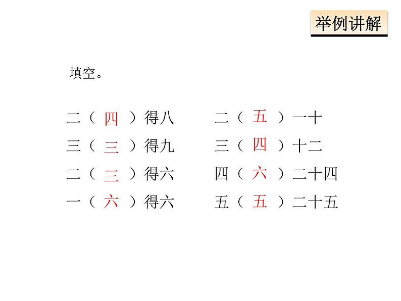 西师大版二年级数学上册 6.3 用乘法口诀求商课件PPT第3页