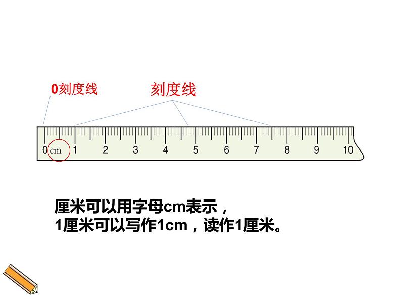 西师大版二年级数学上册 5.1 用厘米作单位量长度课件PPT05