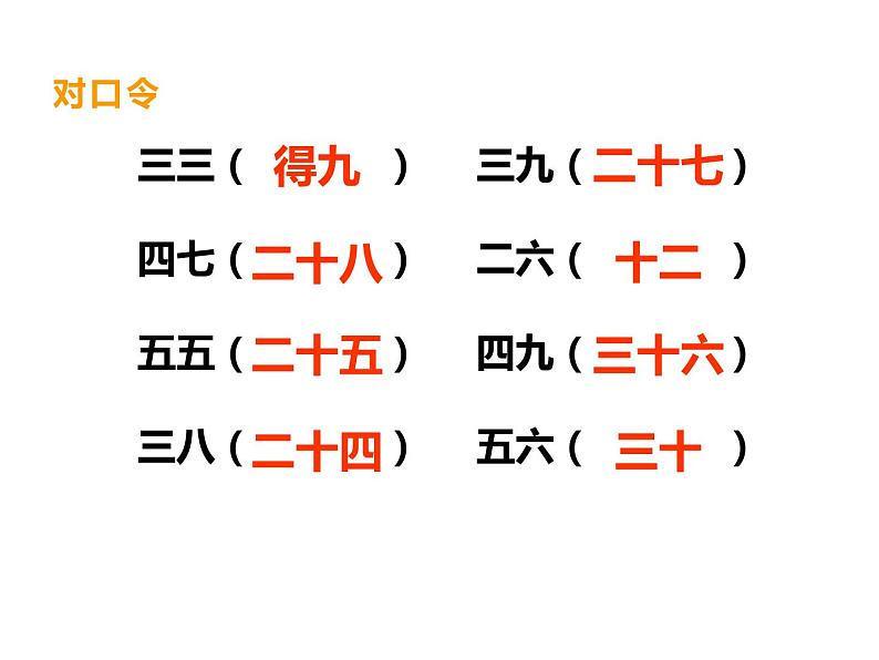 西师大版二年级数学上册 3.1 6，7的乘法口诀课件PPT第2页