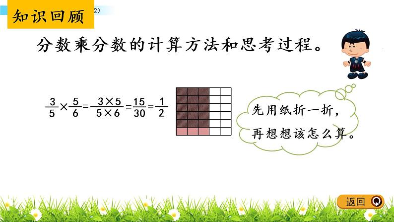 优秀课件北师大版五年级下册分数乘法（三）（2）第2页