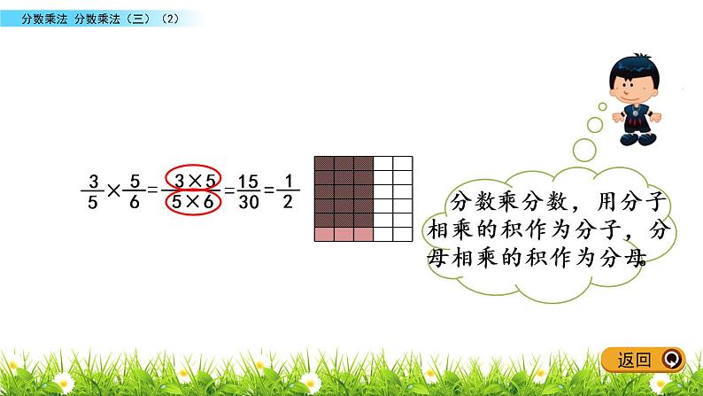 优秀课件北师大版五年级下册分数乘法（三）（2）第3页