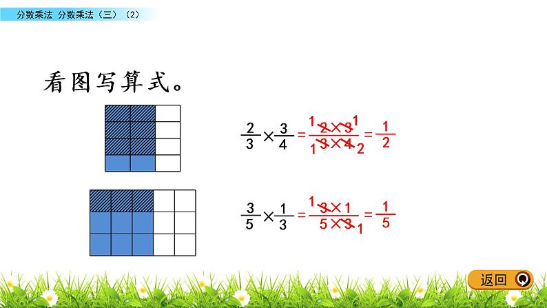 优秀课件北师大版五年级下册分数乘法（三）（2）第6页