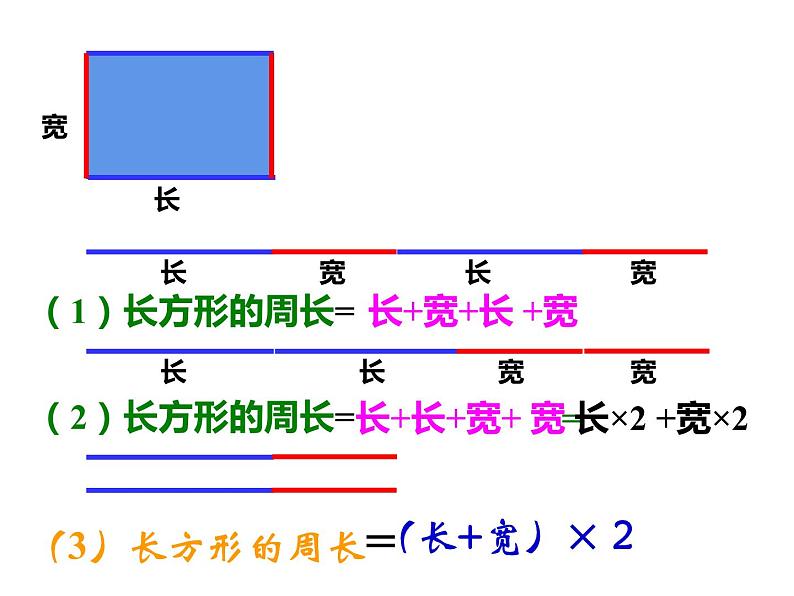 西师大版三年级数学上册 7.2 长方形、正方形的周长课件PPT第6页