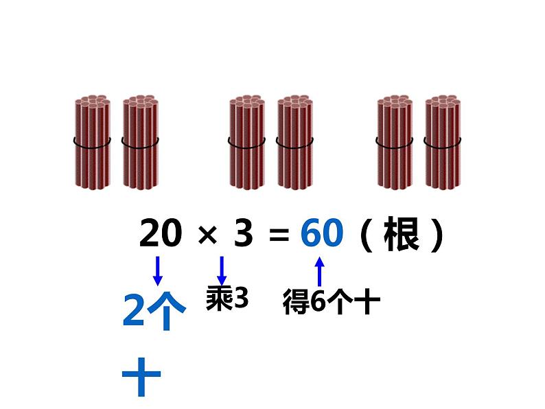 西师大版三年级数学上册 2.1 一位数乘两位数竖式写法课件PPT第7页