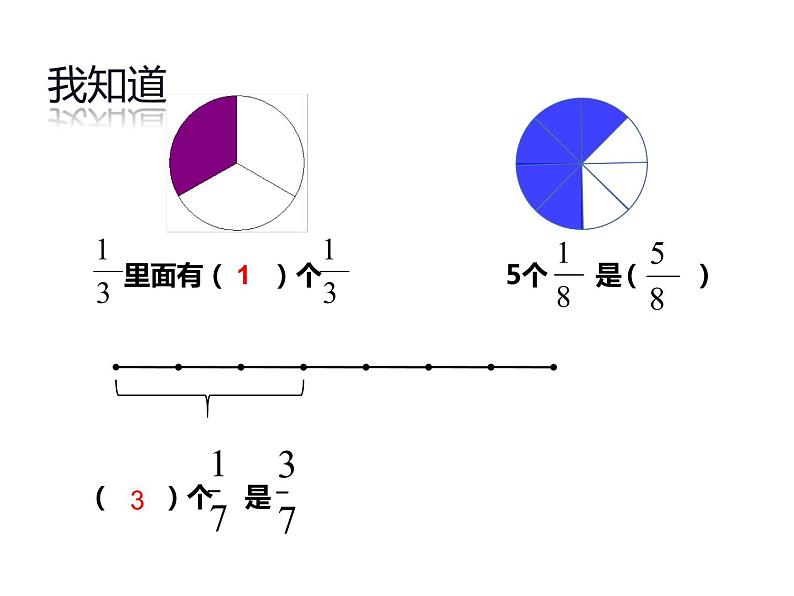 西师大版三年级数学上册 8.2 简单的同分母分数加减法课件PPT03