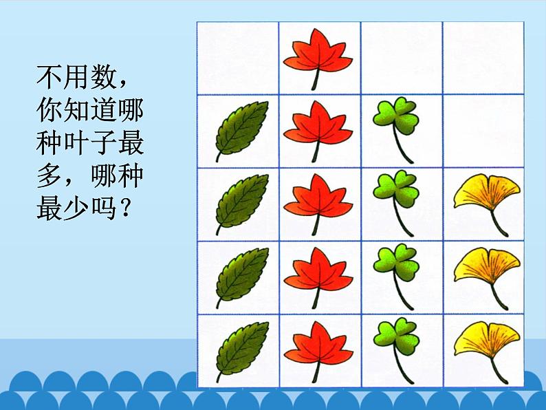 冀教版数学二年级上册 六 象形统计图和统计表-第二课时_课件第3页