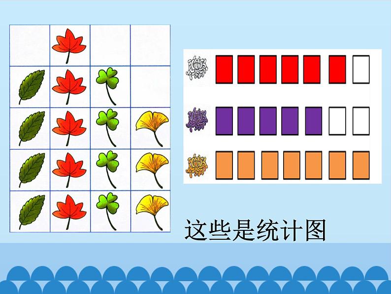 冀教版数学二年级上册 六 象形统计图和统计表-第二课时_课件第5页