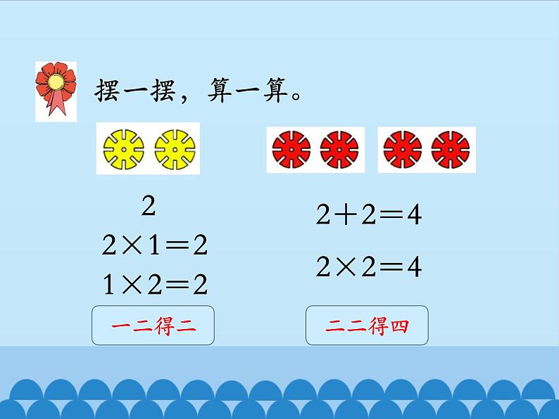 冀教版数学二年级上册 三 表内乘法（一）-2~6的乘法口诀-第一课时_课件第4页