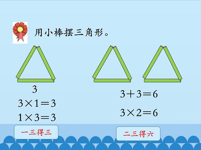 冀教版数学二年级上册 三 表内乘法（一）-2~6的乘法口诀-第一课时_课件第5页