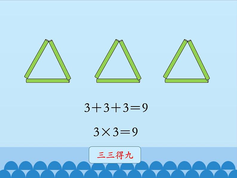 冀教版数学二年级上册 三 表内乘法（一）-2~6的乘法口诀-第一课时_课件第6页