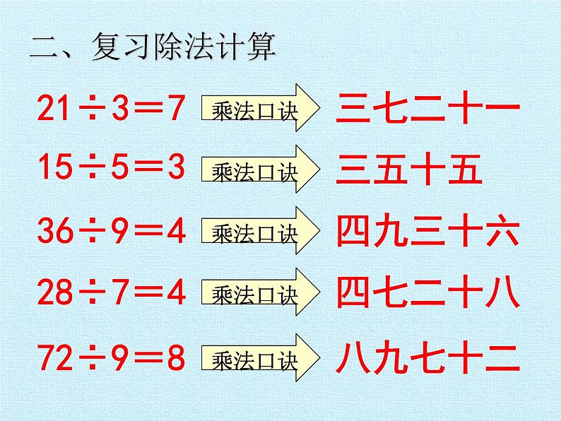 冀教版数学二年级上册 五 表内除法（一） 复习课件第4页