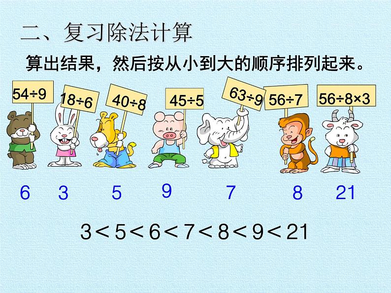 冀教版数学二年级上册 五 表内除法（一） 复习课件第5页