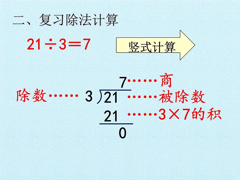 冀教版数学二年级上册 五 表内除法（一） 复习课件第6页