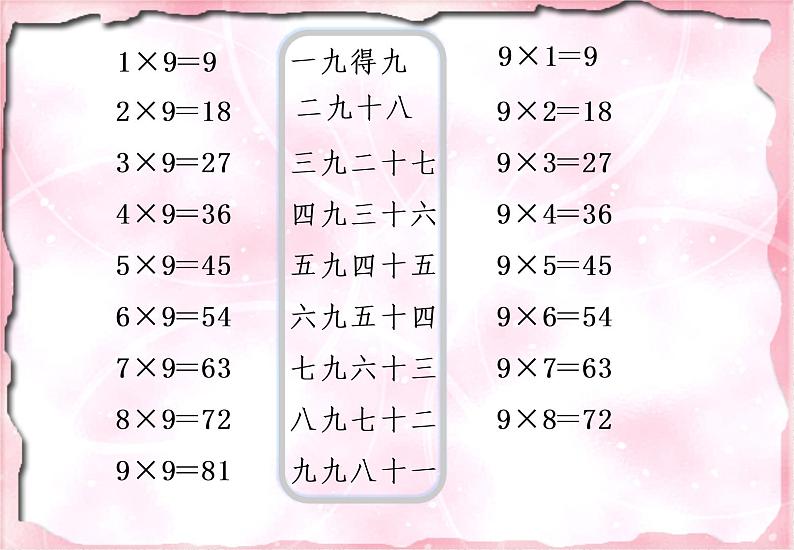 冀教版数学二年级上册 七 表内乘法和除法（二）-9的乘法口诀课件06