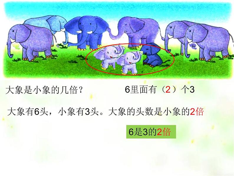 冀教版数学二年级上册 七 表内乘法和除法（二）-倍的认识课件第6页