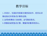 冀教版數(shù)學(xué)二年級(jí)上冊(cè) 七表內(nèi)乘法和除法（二）-用7、8、9的乘法口訣求商-第四課時(shí)_課件