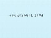 冀教版數(shù)學(xué)二年級上冊 六 象形統(tǒng)計圖和統(tǒng)計表 復(fù)習(xí)課件