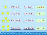 冀教版数学二年级上册 三 表内乘法（一）-2~6的乘法口诀-第三课时_课件