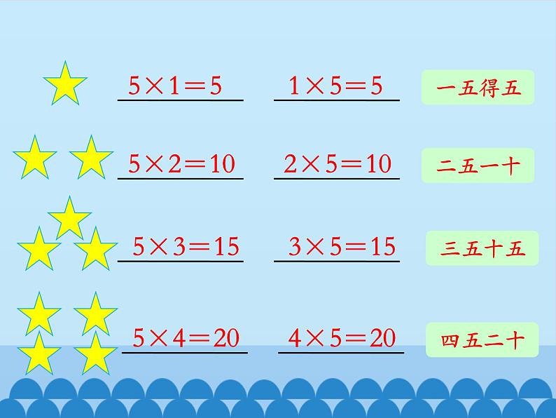 冀教版数学二年级上册 三 表内乘法（一）-2~6的乘法口诀-第三课时_课件第5页