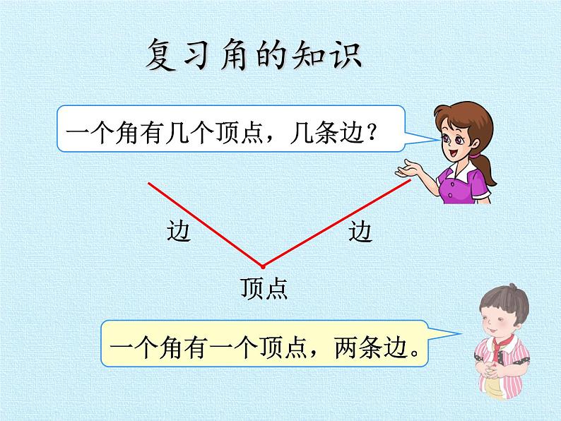 冀教版数学二年级上册 四 角的认识 复习课件02