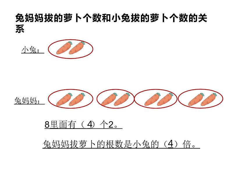 冀教版数学二年级上册 七 表内乘法和除法（二）-倍的认识课件07