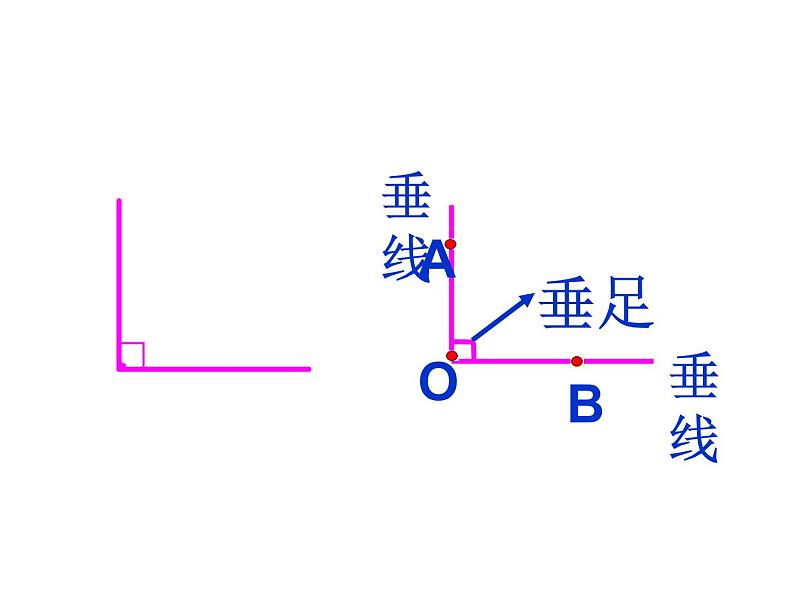 5 相交与平行（8）（课件）数学四年级上册-西师大版04