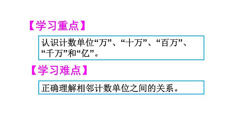 1.1 万以上数的读写（6）（课件）数学四年级上册-西师大版第3页