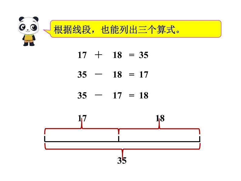 2.1 加减法的关系（6）（课件）数学四年级上册-西师大版第6页