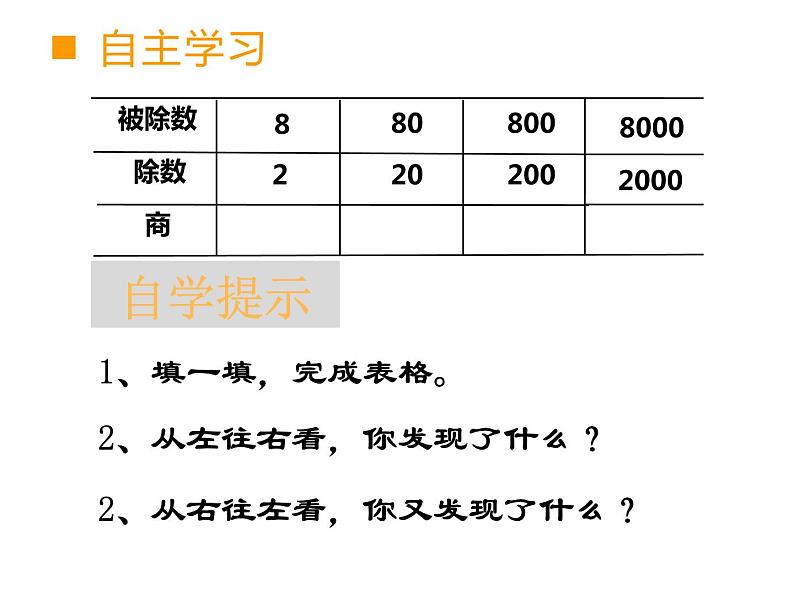 7.2 探索规律（8）（课件）数学四年级上册-西师大版第3页