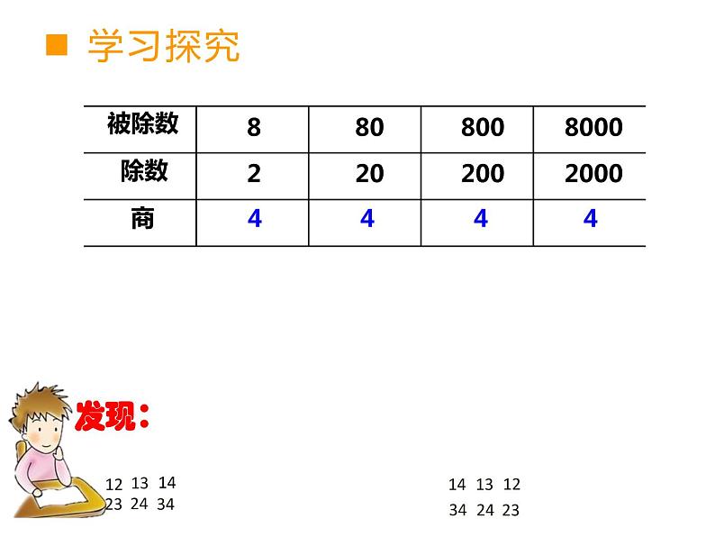 7.2 探索规律（8）（课件）数学四年级上册-西师大版第5页