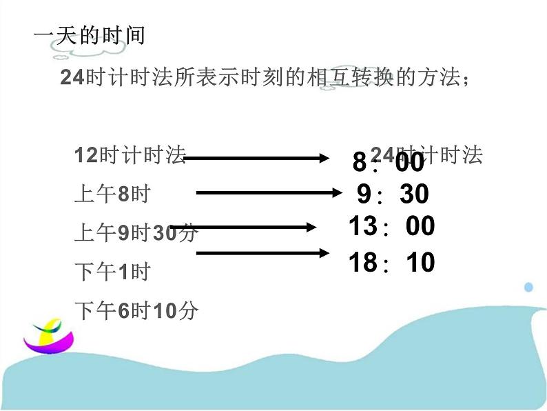 三年级上册数学课件-7.2 一天的时间（7）-北师大版05