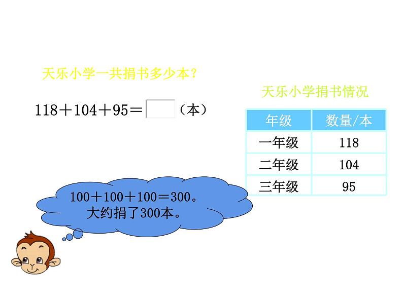 三年级上册数学课件-3.1 捐书活动（5）-北师大版第4页