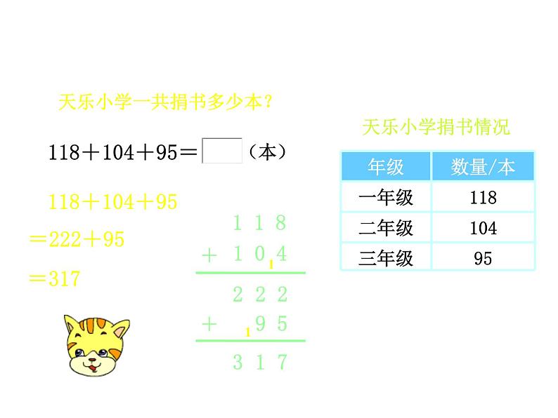 三年级上册数学课件-3.1 捐书活动（5）-北师大版第5页