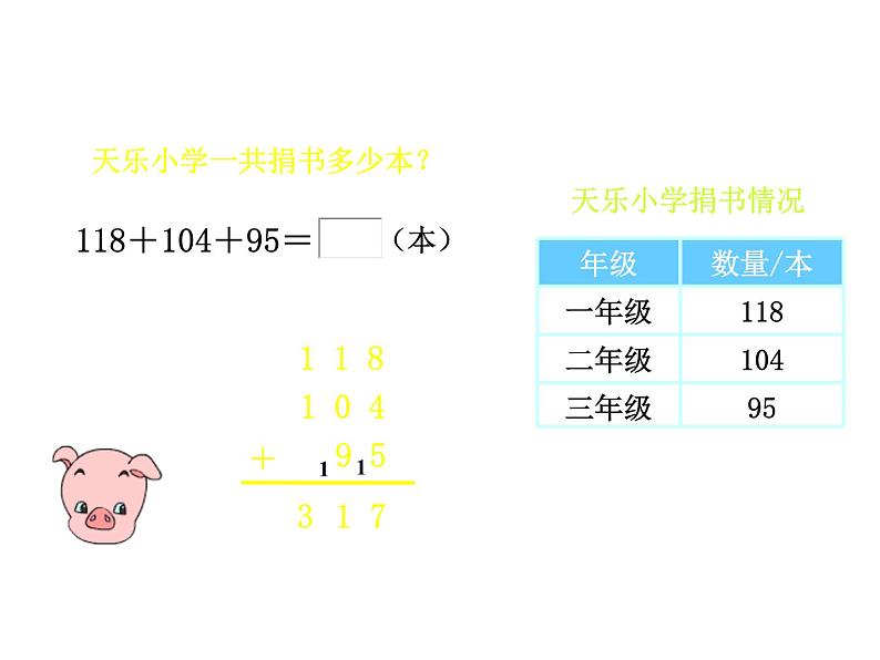 三年级上册数学课件-3.1 捐书活动（5）-北师大版第6页