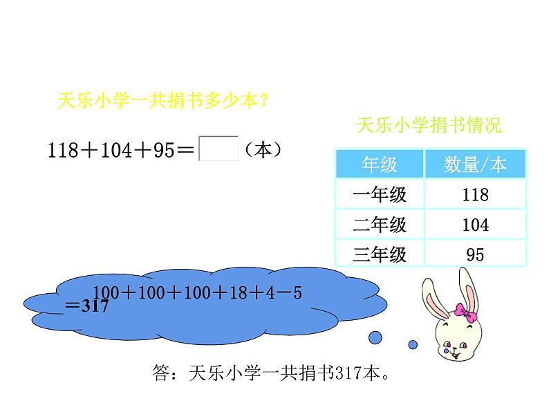 三年级上册数学课件-3.1 捐书活动（5）-北师大版第7页