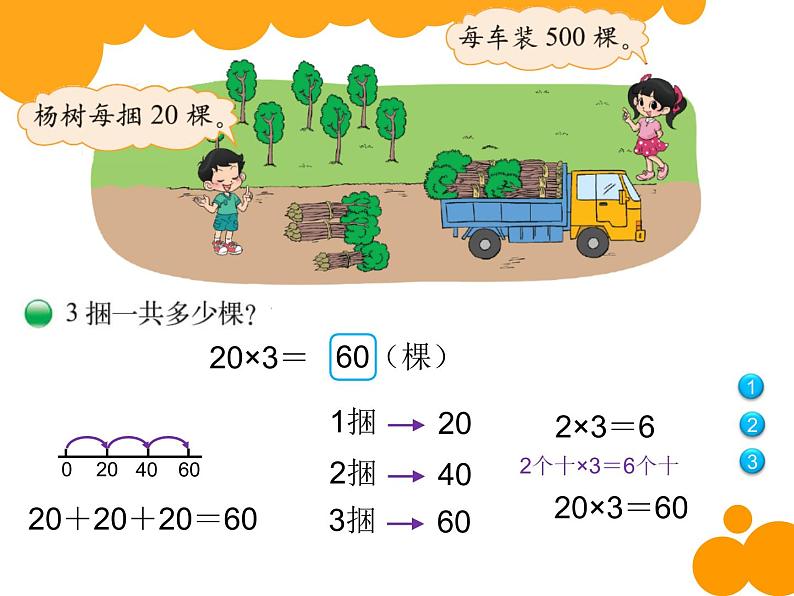 三年级上册数学课件-数学好玩-2 搭配中的学问（16）-北师大版第3页